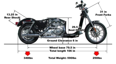 Scooter Defiant Scooter Defiant (JPEG)