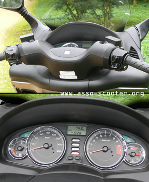 Honda S-Wing 125 cc - Guidon et compteurs (JPEG)