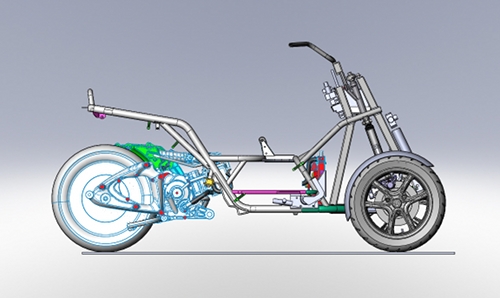 3D et 4D Quadro Technologie : Hydraulic Tilting System profil