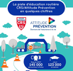 01 – 02 octobre 2016 : Moto Tour à Toulon