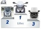 Ventes 2011 scooters : classement croisé 02 (février)