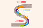 Sécurité Routière : trajectoire de sécurité