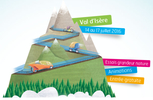 Salon du Véhicule Electrique Val d'Isère 2016 : inscriptions ouvertes