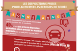 Prévention Routière – Assureurs Prévention : Mon réveillon mode d'emploi