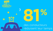 MMA étude : somnolence au volant