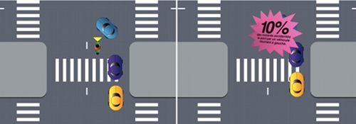 Assureurs Prévention : tourne à gauche