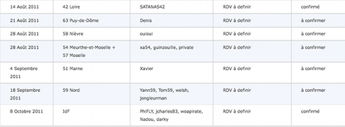 Vespa Acma : calendrier 2011