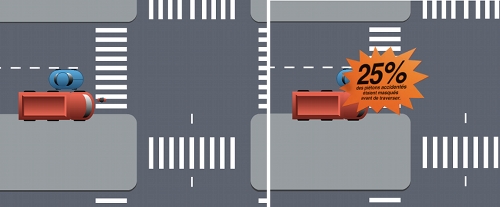 Assureurs Prévention : piéton masqué