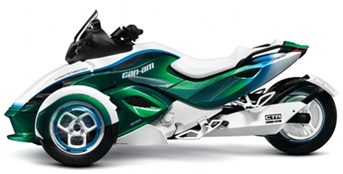 Can Am Spyder hybride