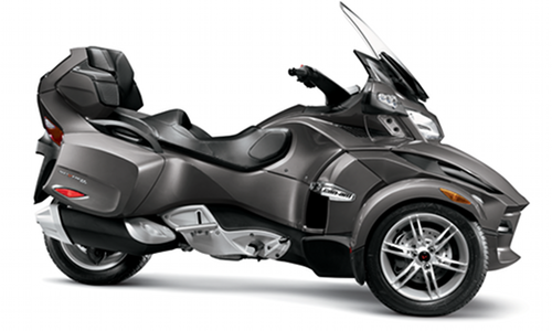 Can Am Spyder RT Limited : droit