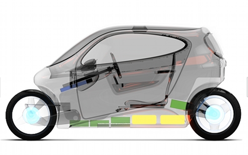 Lit Motors C-1 : batteries