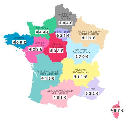 Assurland : primes moyennes annuelle plus de 600cc, formule tiers